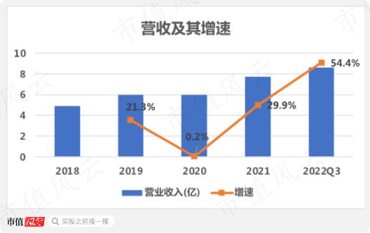 戶外經(jīng)濟(jì)熱潮背后的制造鏈 揚(yáng)州金泉的生產(chǎn)外包與銷(xiāo)售挑戰(zhàn)